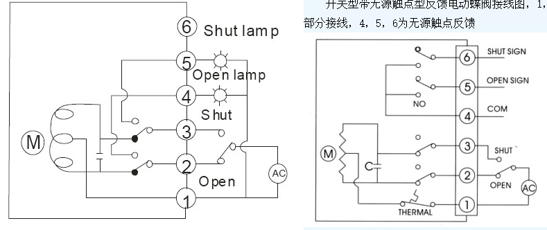 氣動(dòng)調(diào)節(jié)閥的控制接線和電源接線